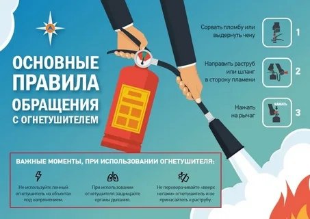 ДЕНЬ РОЖДЕНИЯ ОГНЕТУШИТЕЛЯ 